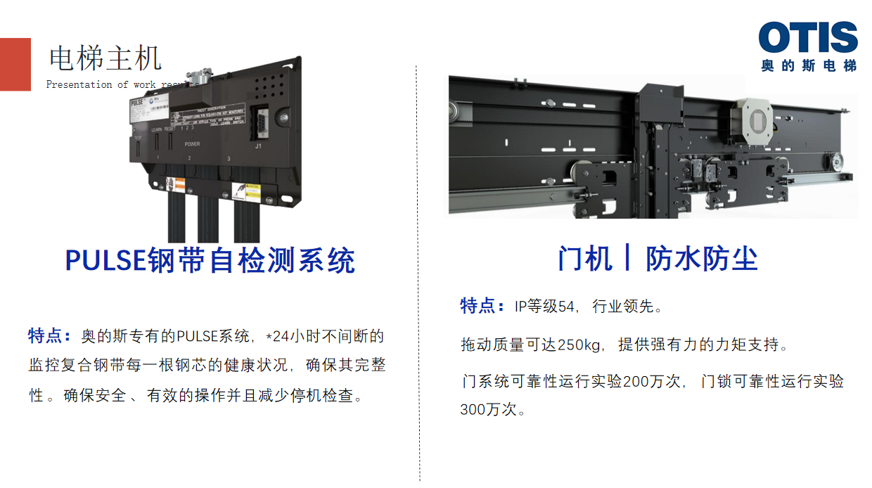 IP54 门机 稳定耐用百万次