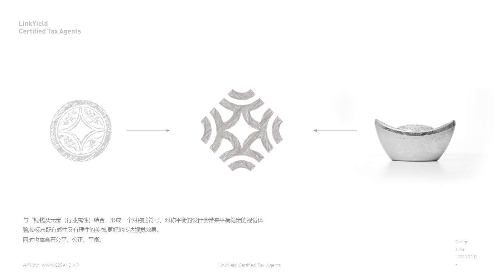 联元税务师事务所｜品牌设计案例第 3 张
