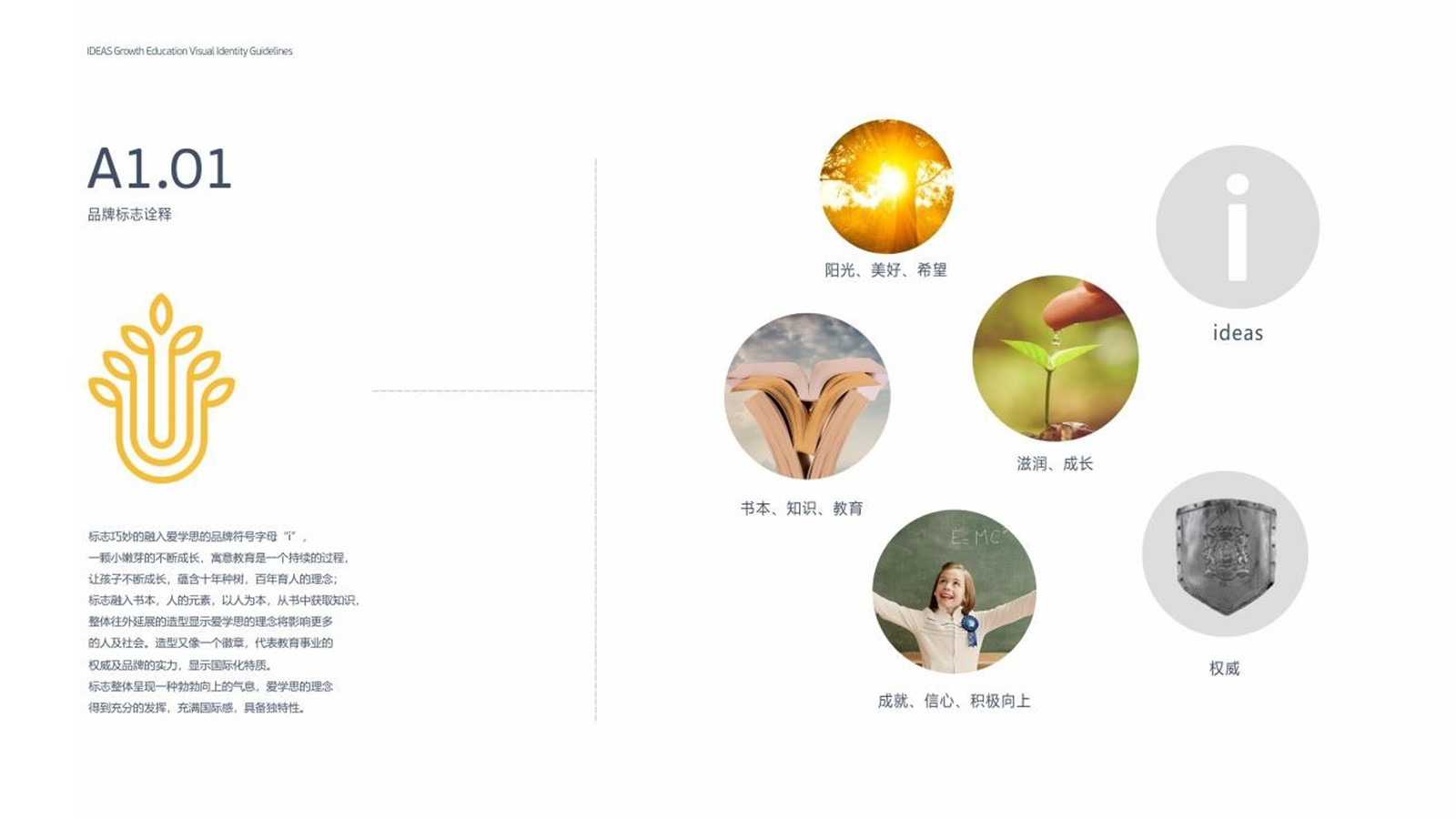 IDEAS 教育｜品牌设计案例第 2 张