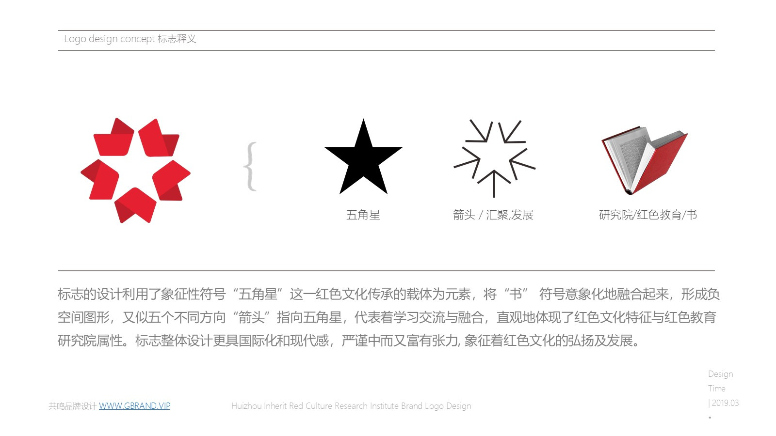 惠州市传承红色文化研究院｜品牌设计案例第 4 张